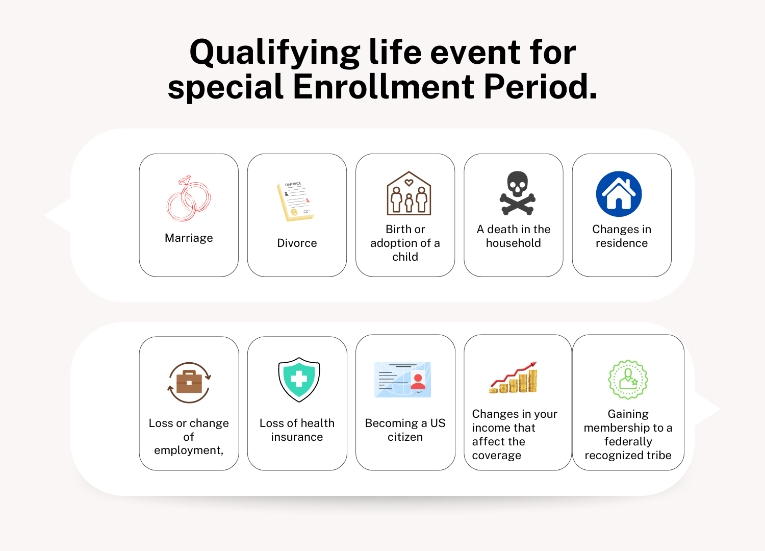 qualifying life event for special enrollment period