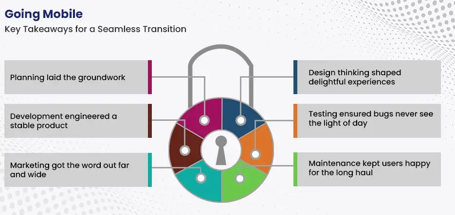 Going Mobile Key Takeaways for a Seamless Transition