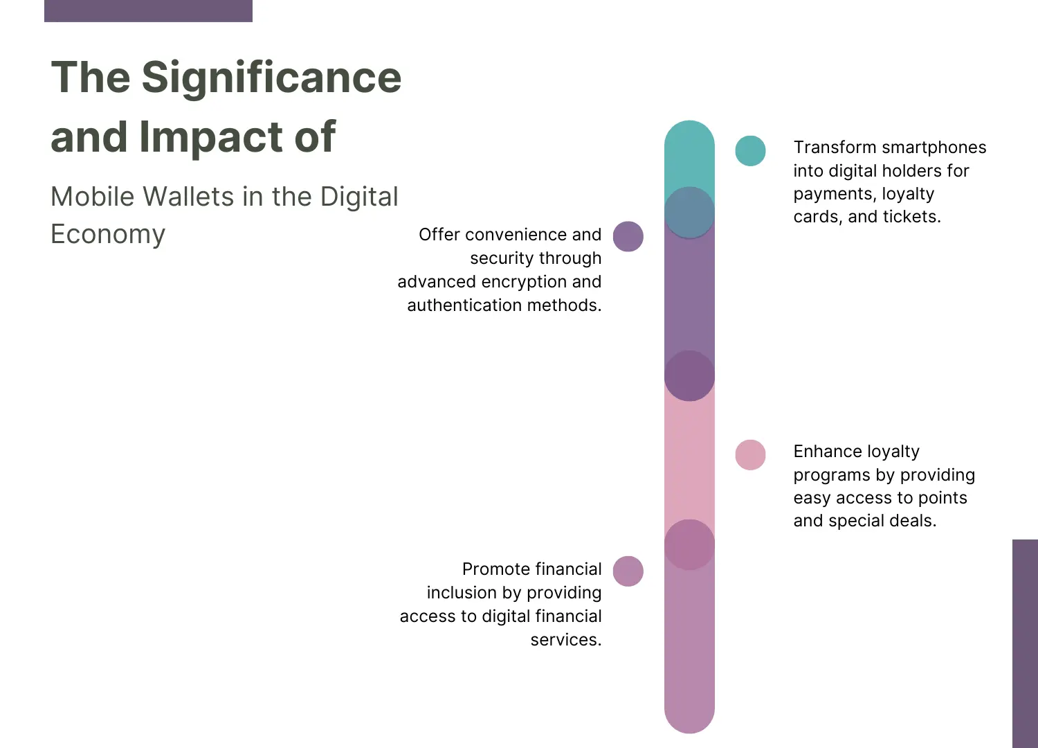 Impact of Mobile Wallets in the Digital Economy