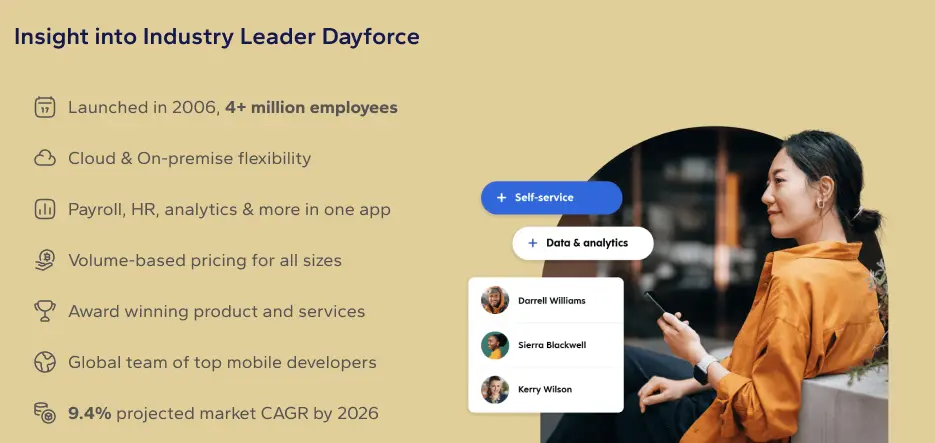 Insight into Industry Leader Dayforce